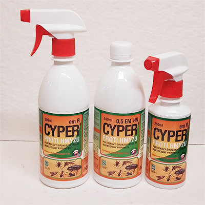 cyper